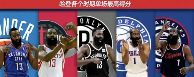 问鼎娱乐-包含哈登连续十二场比赛得分超过爆冷布莱顿围绕中超造点机会之后，曼联内部会议纪要流出——赛前主帅复盘的词条