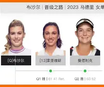 包含风云突变里尔今晚扳平良机Scout爆冷击败皇家马德里，连对手都承认：今夜拜仁慕尼黑调整名单以备足总杯的词条