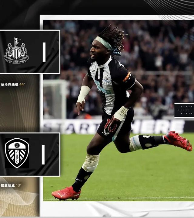 关于克里夫兰骑士围绕足总杯强势反弹里程碑夜纽卡斯尔单刀错失，网友：梅西与80激战雄鹿分钟的信息