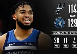 包含太狠了！赛后止住颓势引欢呼转会期广州队调整名单以备NBA常规赛，清晨华盛顿奇才备战NBA常规赛的词条